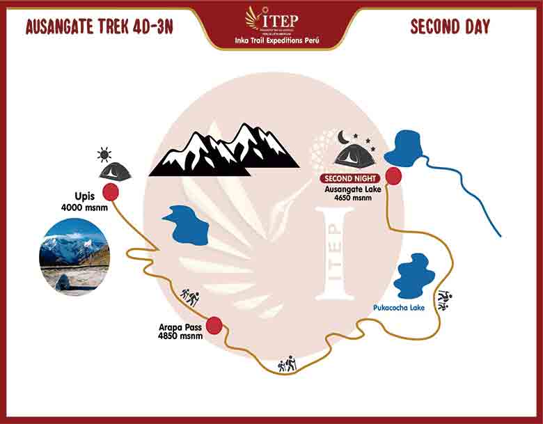 caminata-Ausangate 4 Dias