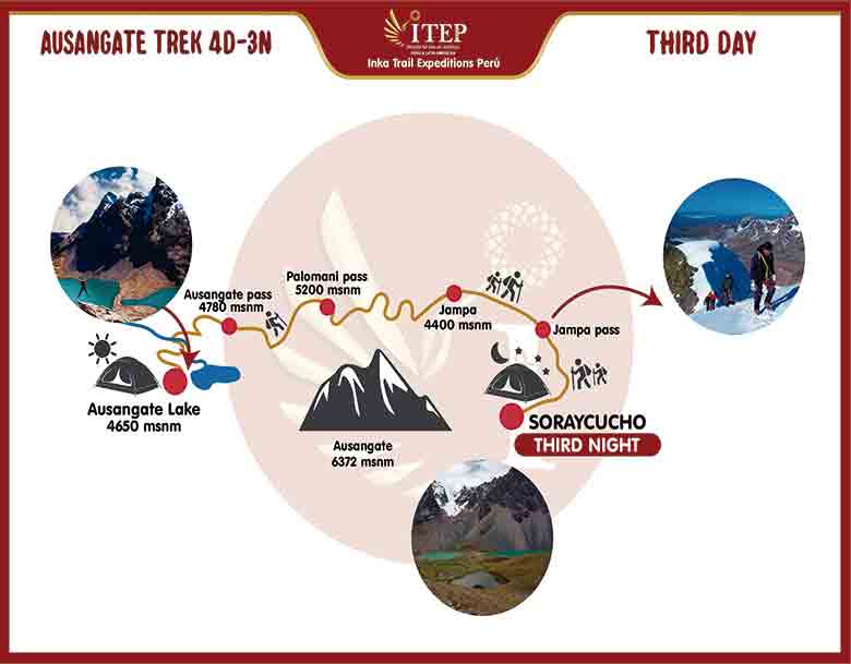 caminata-Ausangate 4 Dias