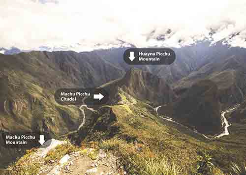 Inca Trail Tour to Machu Pichu 3 Days