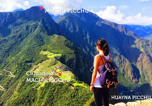 Inca Trail Tour 5 Days to Machu Picchu