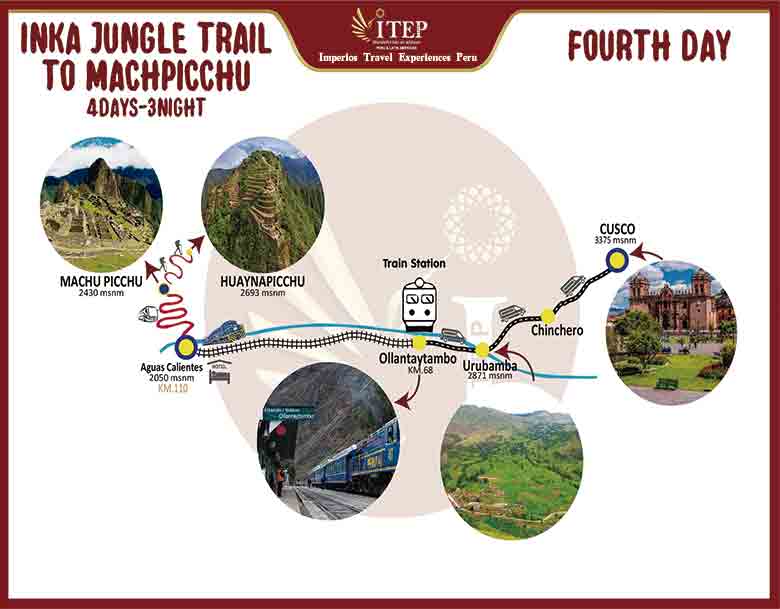 peru-rail-inca-trail