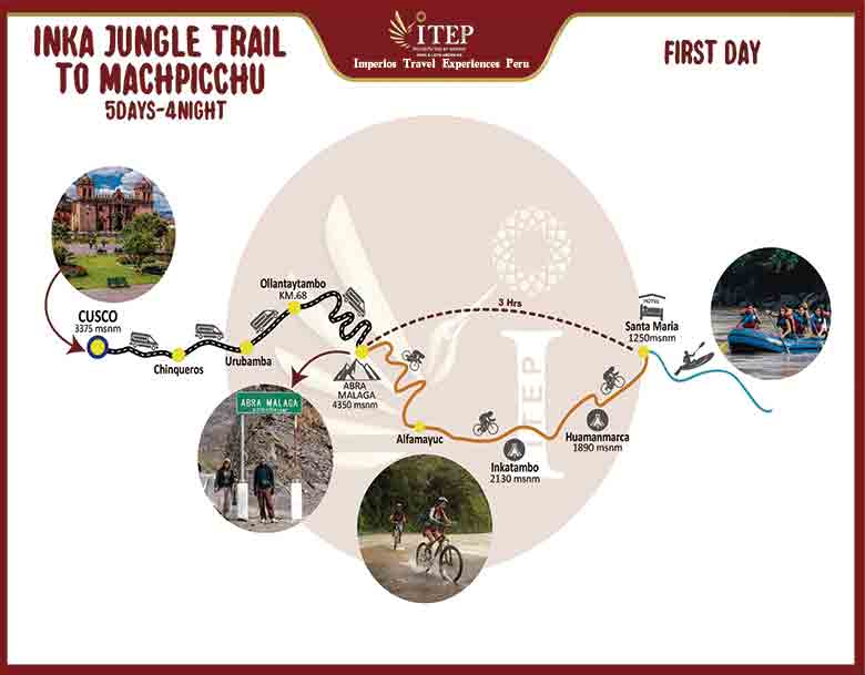 inca-jungle-trail-tour-machupicchu